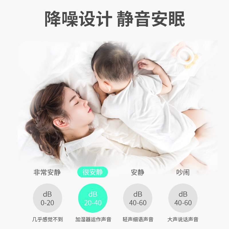 New Small Silent High Mist Desktop Humidifier Home Water Replenishment Atomizer USB Mini Car Humidifier