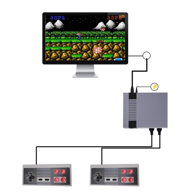 621 Game Console SNES Super Famicom External TF Card HDMI 621 Game Console