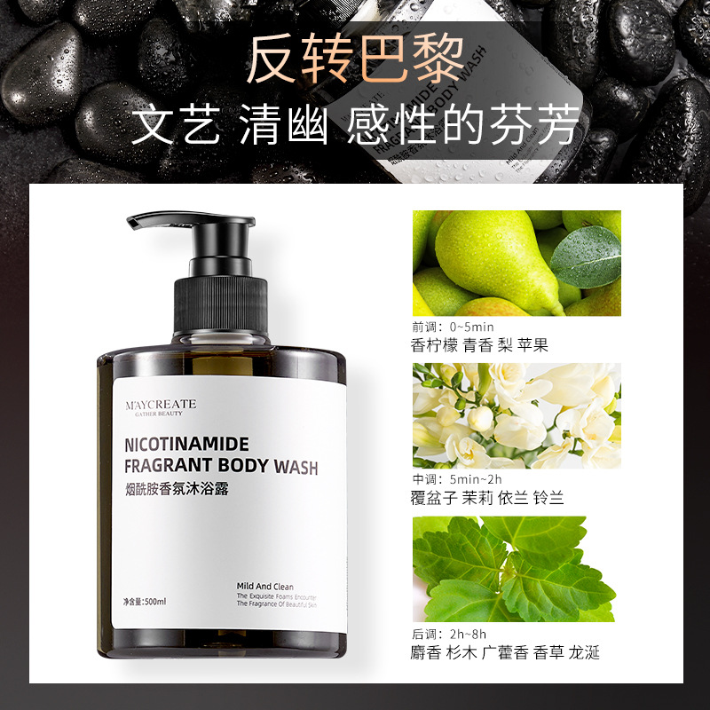 Jianmei Chuangyan Niacinamide Shower Gel Body Moisturizing Nourishing Large Capacity Lotion Women Perfume Grade Long Lasting Fragrance