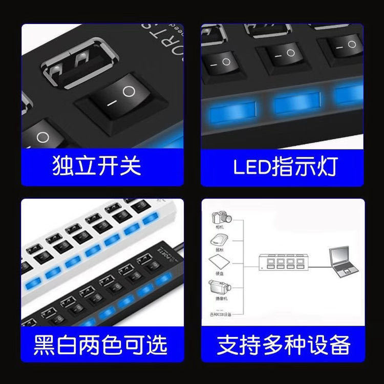 USB 3.0 multi-interface expansion hub converter high-speed desktop USP multi-purpose adapter expansion vehicle