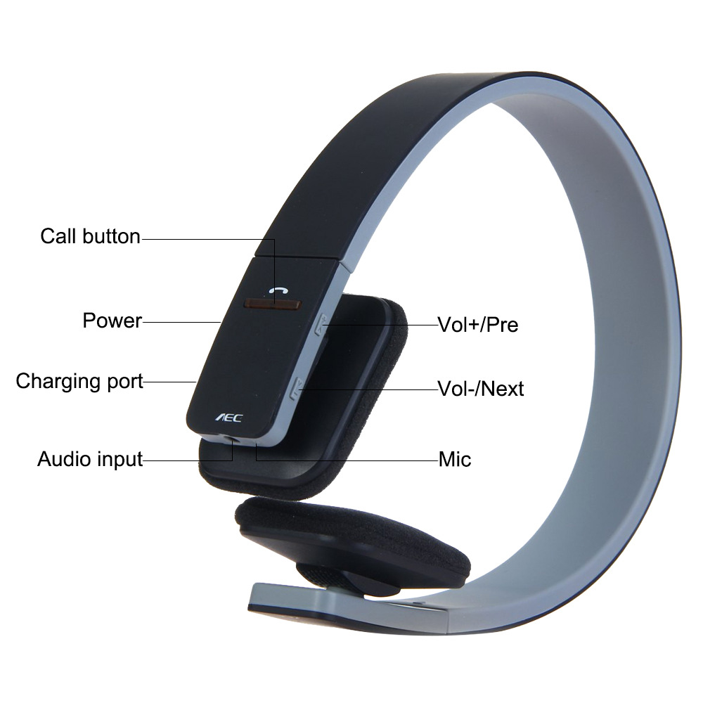 BQ618 over-ear Bluetooth headset wireless sports running fitness stereo heavy bass hands-free