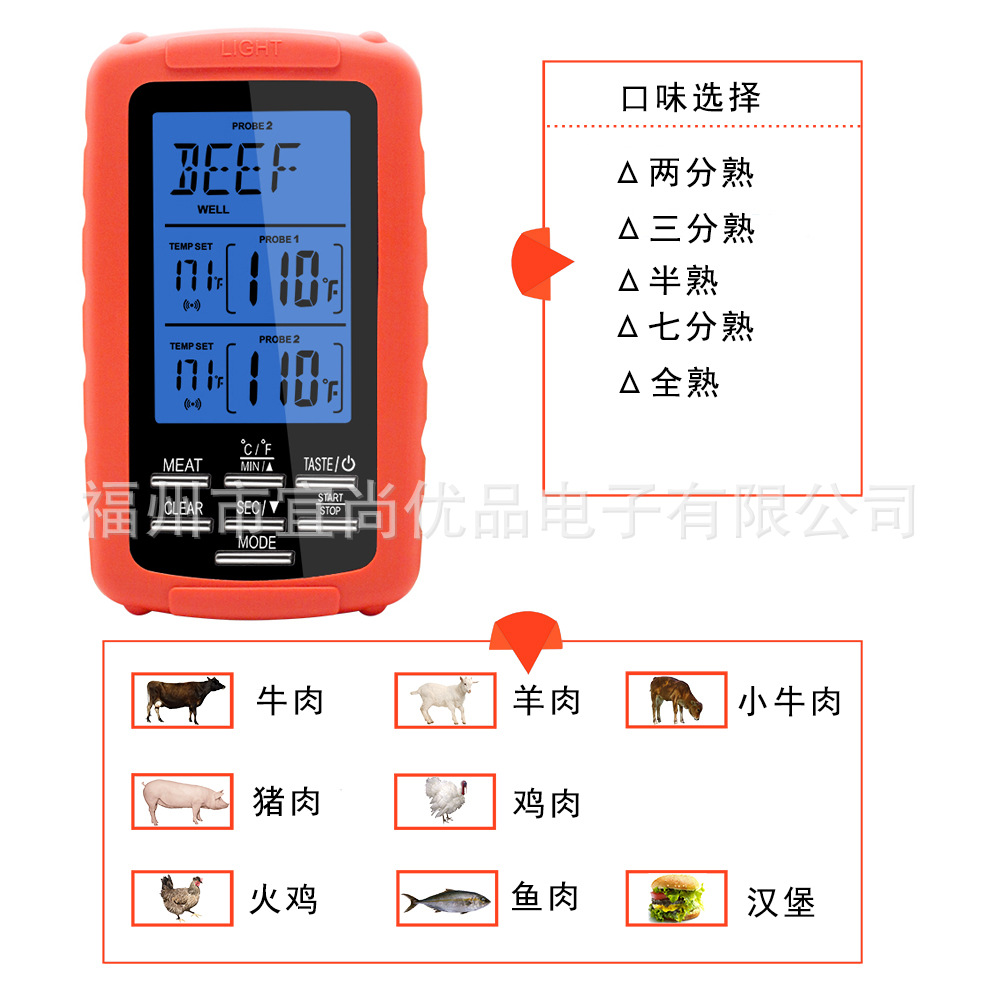 New Kitchen Food BBQ Thermometer Wireless Dual Channel Digital Monitoring Thermometer