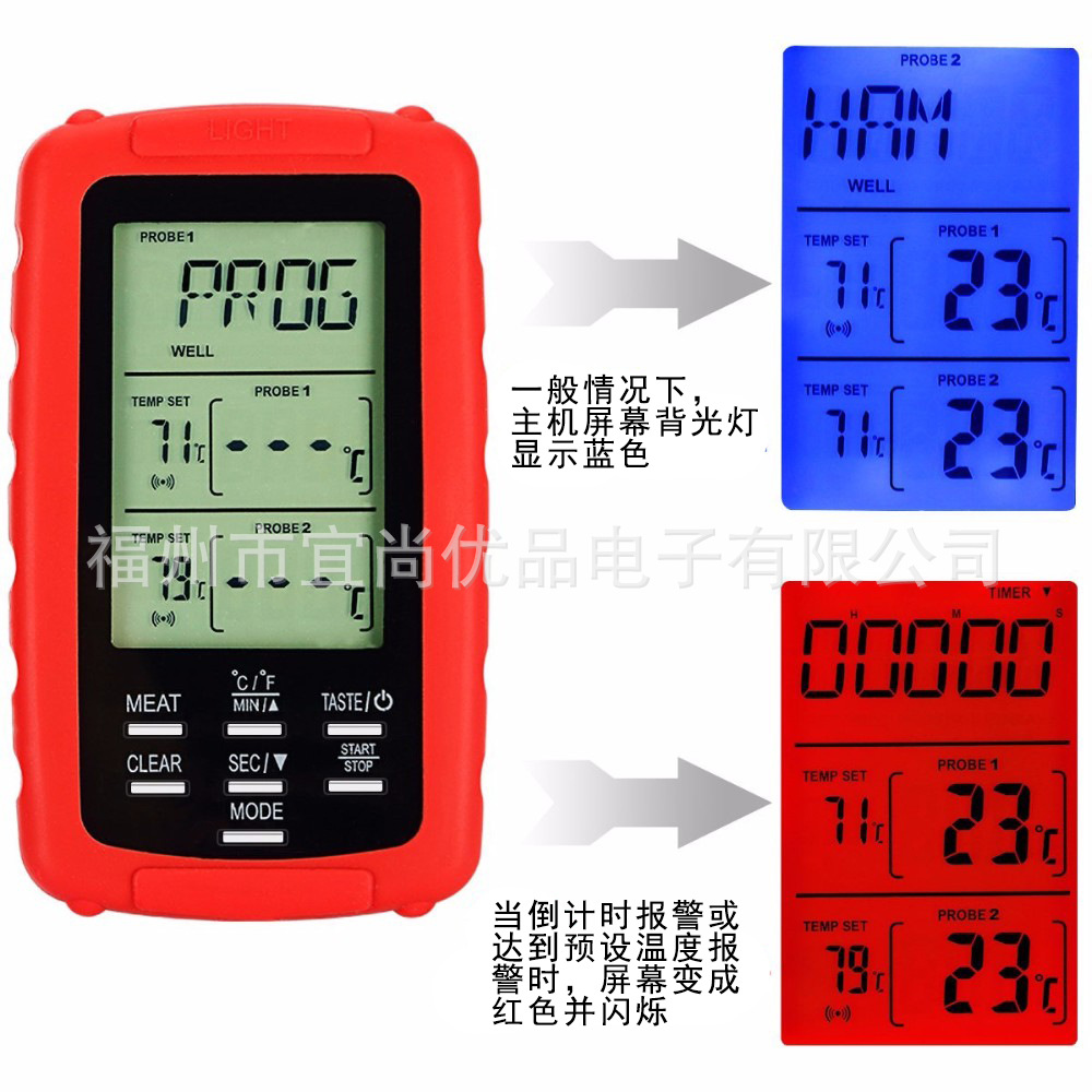 New Kitchen Food BBQ Thermometer Wireless Dual Channel Digital Monitoring Thermometer