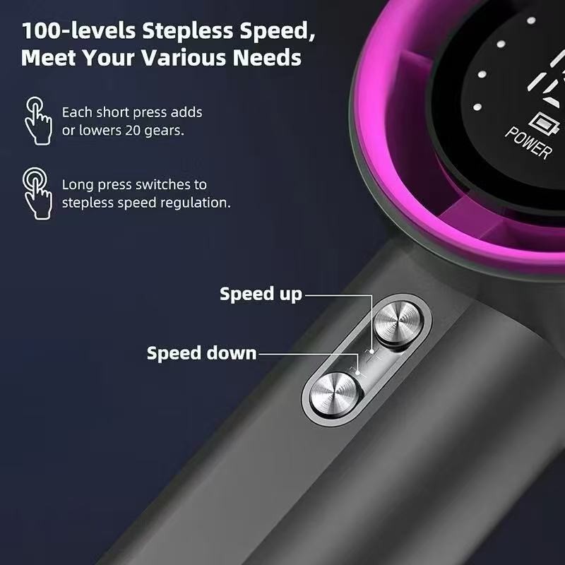 S001 Handheld Small Fan USB Charging 100 Gear Digital Display Mini High Speed Handheld Turbo Violent Fan