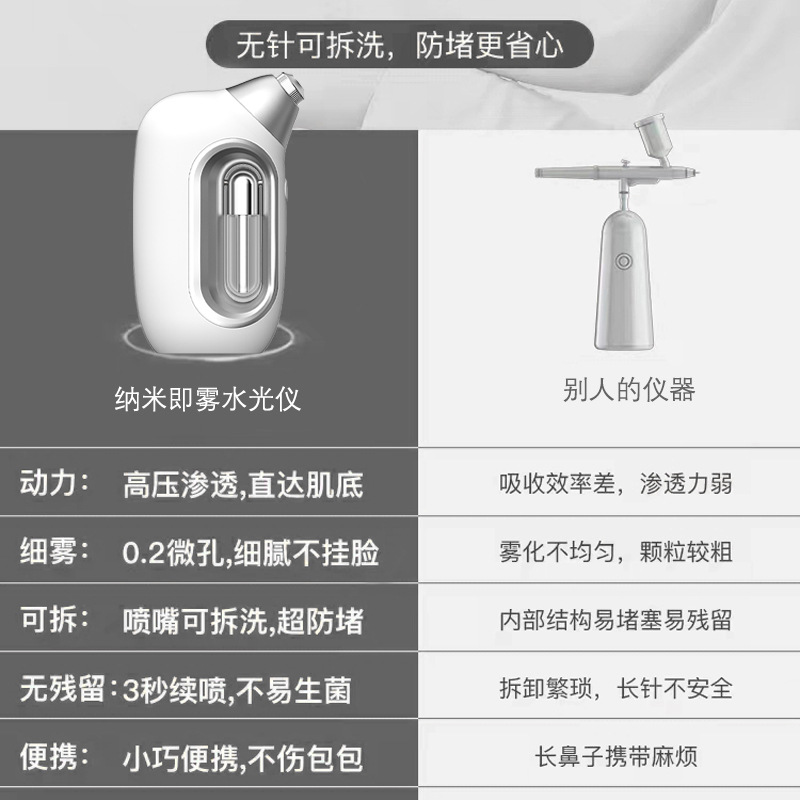 New Nano High Pressure Oxygen Injection Instrument Moisturizer Spray Home Handheld Portable Beauty Instrument Moisturizing导入精华