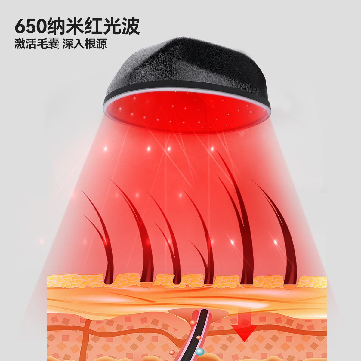 Lescolton laser hair growth instrument hair thickening red light hair care infrared hair loss therapy hair care cap helmet hair fixing