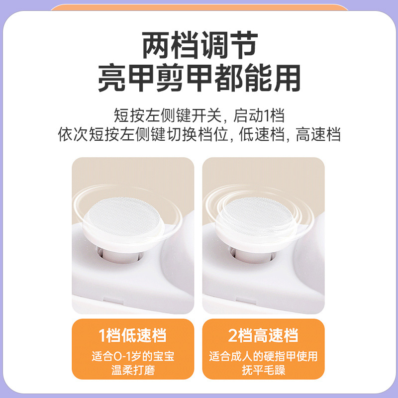 Electric Nail Clipper, Automatic Home Nail Trimmer for Hands and Feet, Suitable for Elderly and Children, Nail Clipper 95