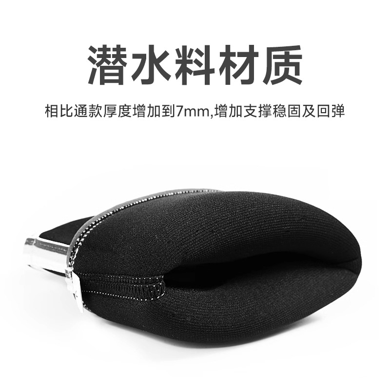Weightlifting knee brace, squat strongman stabilization compression fitness professional strength training 7mm high-elastic neoprene