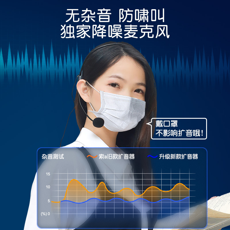 Strictly selected small bee amplifier teacher dedicated loud volume horn shouting device Bluetooth portable hawking no howling
