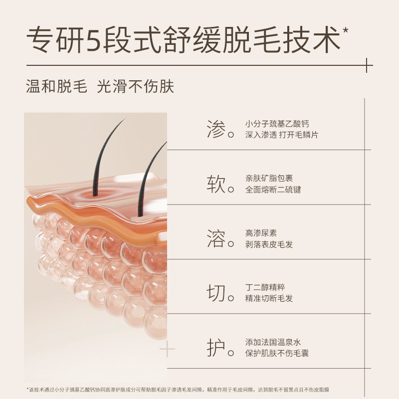 Cooperative inquiry Shuizhike hair removal cream for women armpit non-private area whole body not permanent armpit hair leg hair men not irritating