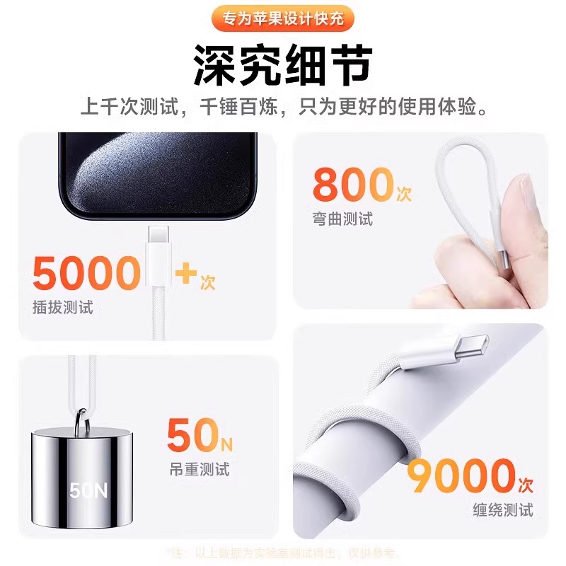 PD 30W Charger with 3C Certification for iPhone 15/16, Original Fast Charging Head