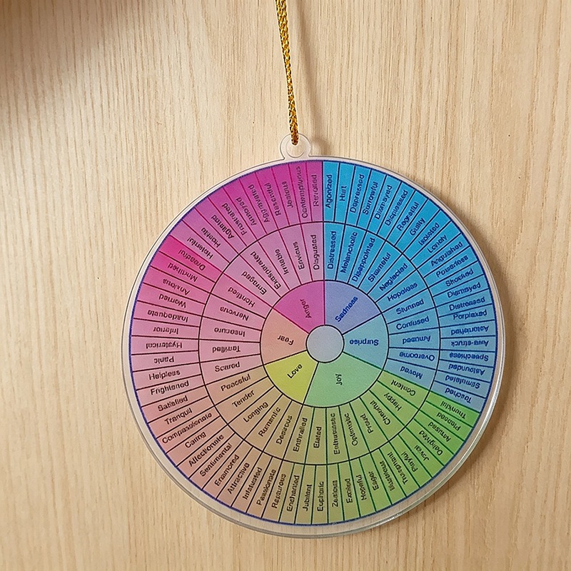 Double-sided Acrylic Emotion Wheel Pendant Expression Dial Car Hanging Bag Hanging Dual-purpose Decoration