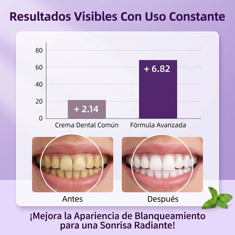 TK Cleaning Toothpaste Whitening Teeth Toothpaste Gentle Polishing Fresh Clean Daily Care Toothpaste