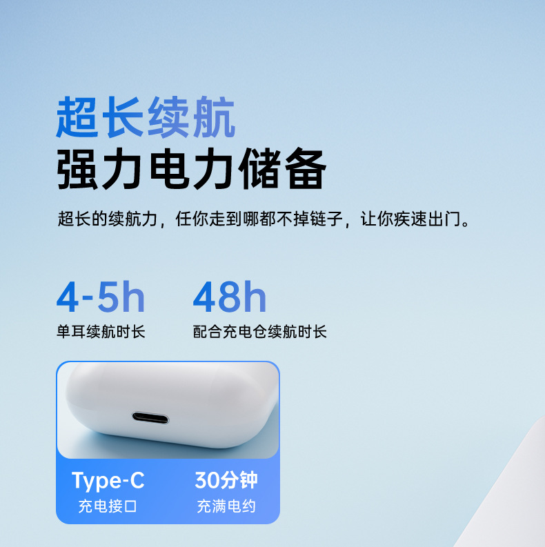 Huaqiangbei Fourth Generation Pro4 Jieli TWS True Wireless Bluetooth Earphones Pro6 Large Battery 2026 New