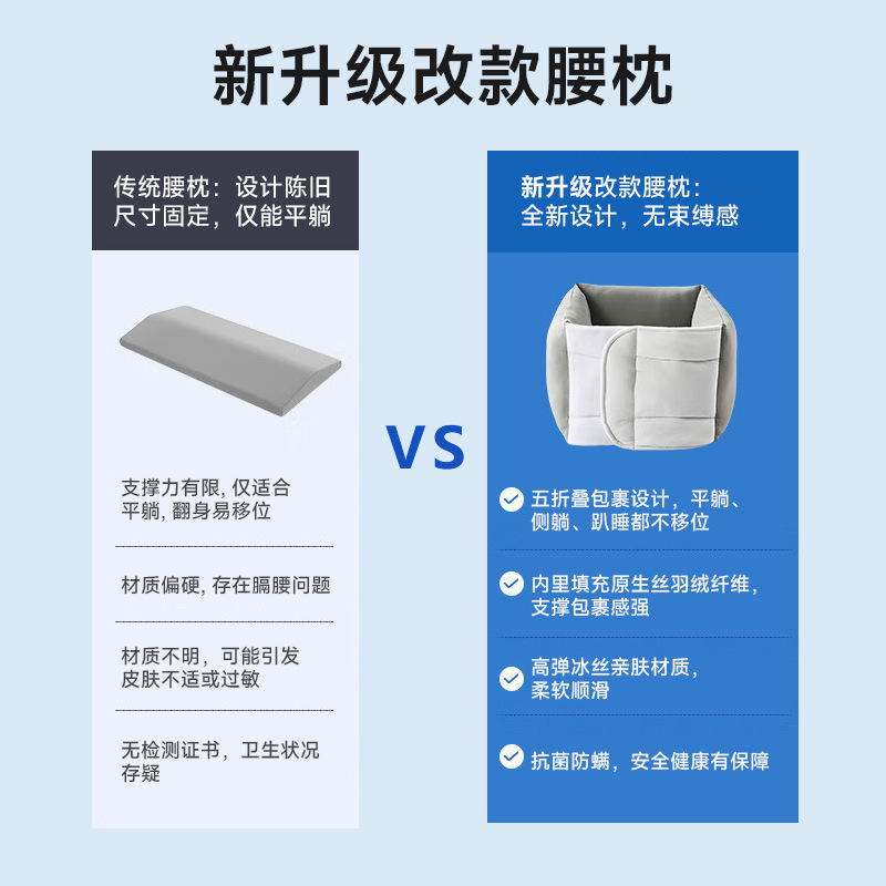 Japanese sleep waist support belt, soft and thin, for lying flat and side sleeping, specially designed for sleep
