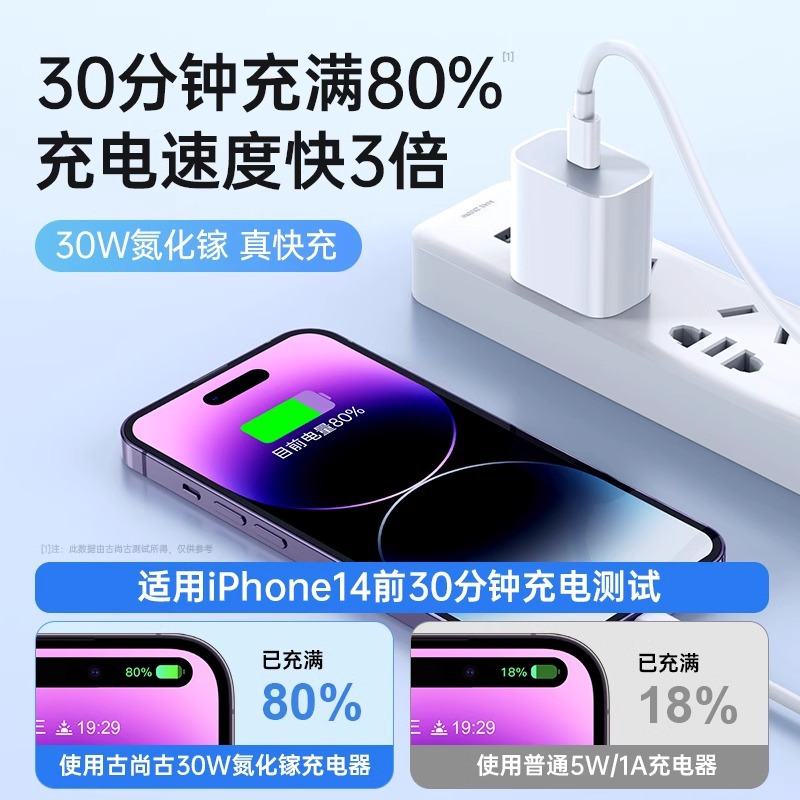 【】30W Fast Charger for iPhone15 Charger Head Apple 14 Pro Max Phone Set