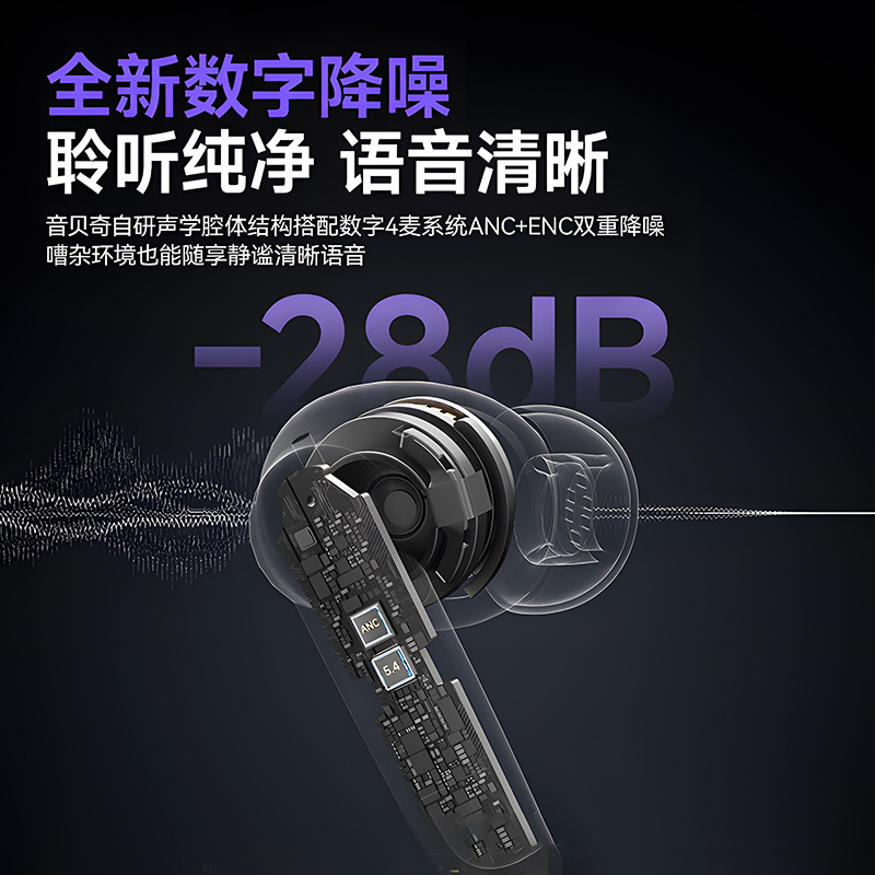 N49 Dual Ear Wireless Bluetooth Earbuds Open Ear Low Power Heavy Bass Noise Cancellation Ultra Long Battery Life Earbuds n