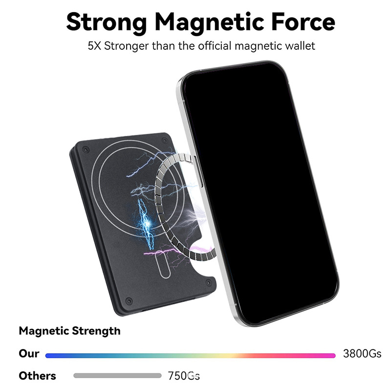 New Metal Magnetic Card Holder Card Clip Magsafe Compatible with Apple Phone Magnetic Card Storage