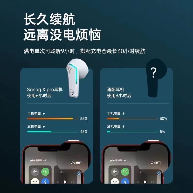 New Private Mold M10 TWS Mini Wireless Bluetooth Earphone Noise Cancelling In-Ear E-Sports Gaming Earphone