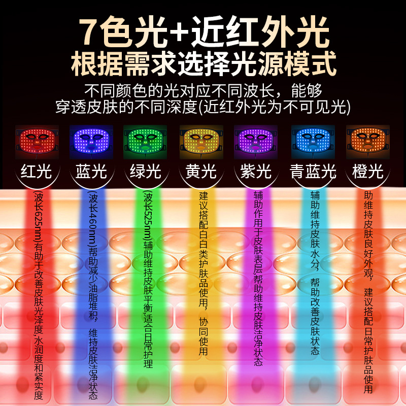 FDA 510K Certified Red Light Mask LED Red Blue Light Therapy Beauty Device Infrared Photon Beauty Mask