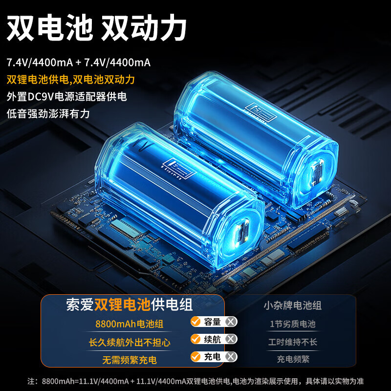 SOAIY X63 High Power 15 Speaker Heavy Bass Square Dance Audio Mobile Outdoor Bluetooth K Song Pull Rod Speaker