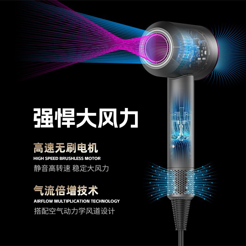 Hair dryer negative ion hair care silent quick-dry stylist专用 high wind speed high-speed hair dryer for barbershop