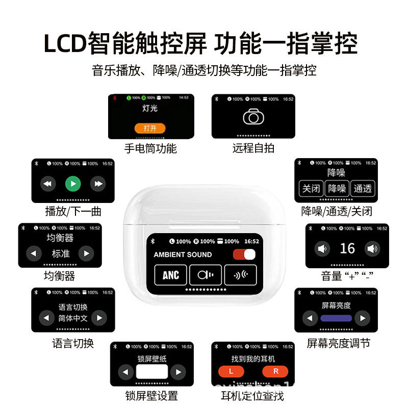AI Translation a9pro Bluetooth Headset Huaqiangbei ANC Noise Cancellation Fifth Generation Color Screen Smart Wireless Headset Bluetooth