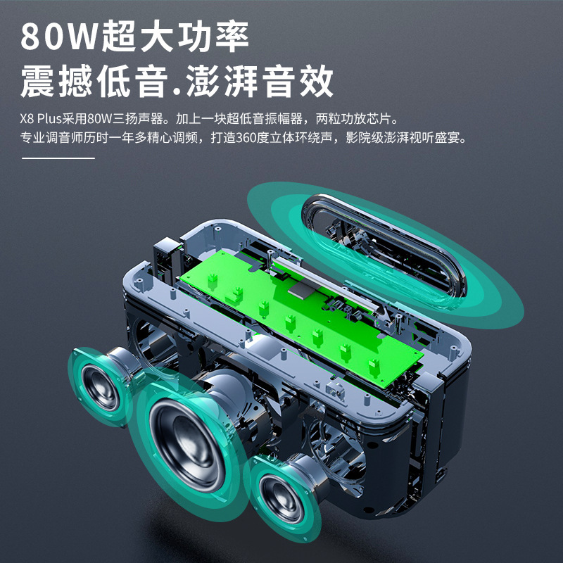 XDOBO X8 Plus High-End 80W Bass 5.0 Subwoofer TWS Bluetooth Speaker