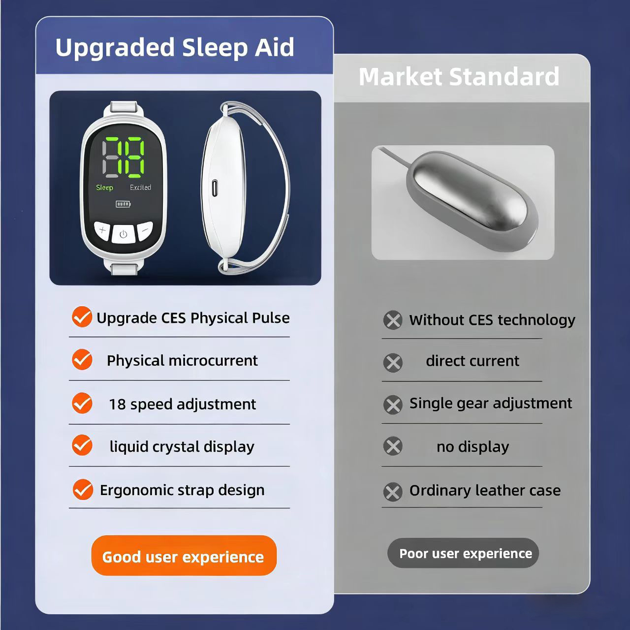 Microcurrent smart sleep device handheld stress relief sleep aid device low frequency pulse device anxiety insomnia physiotherapy device