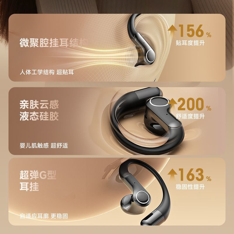 Wireless Bluetooth Earphones Over-ear Ultra-long Battery Life Translation Earphones Comfortable Fit Heavy Bass Stereo