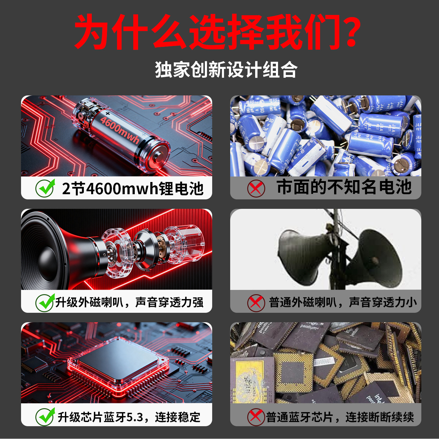 30W Handheld Fire Alarm Megaphone Speaker Outdoor Amplifier for Sales Promotion