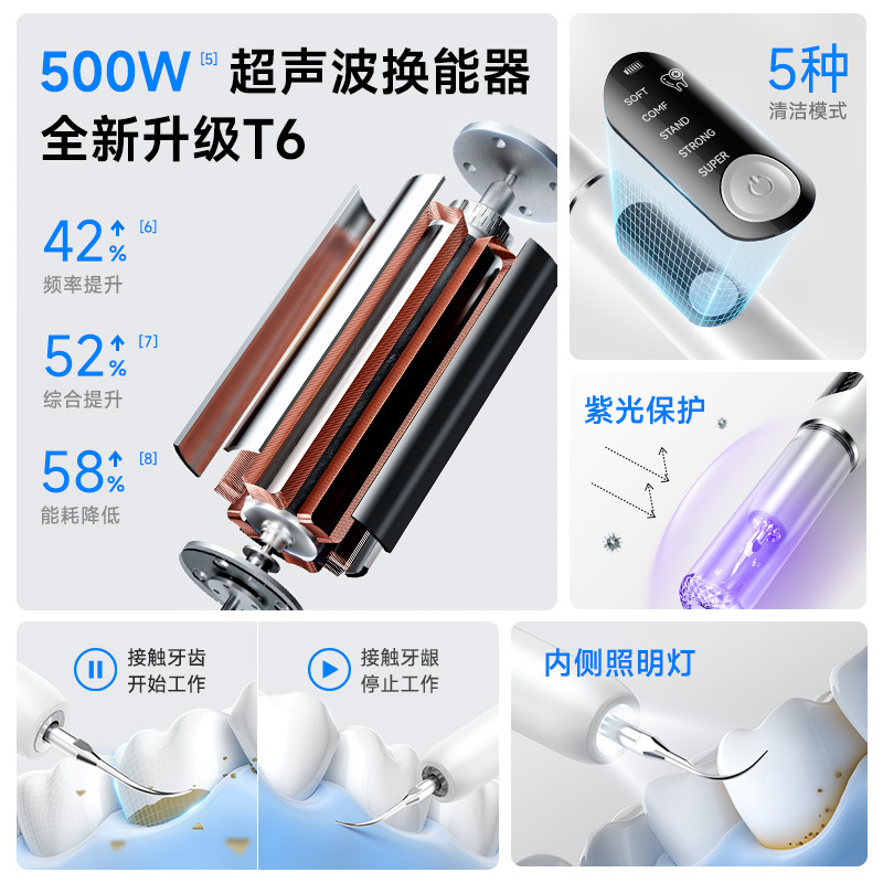 Yue'er Wanwan ultrasonic tooth cleaner, home smart ultrasonic tooth cleaner, plaque remover, personal care teeth whitening device