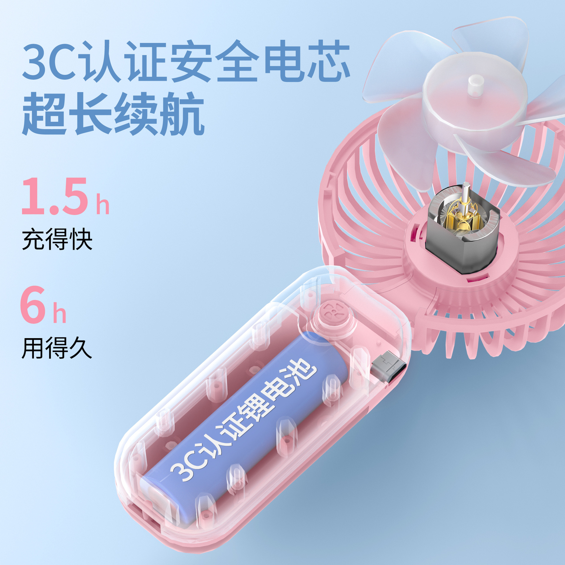 2024 New Rotating Handheld Fan Clip Desktop Five-Speed Portable Hiking USB Charging 3-Speed Rechargeable