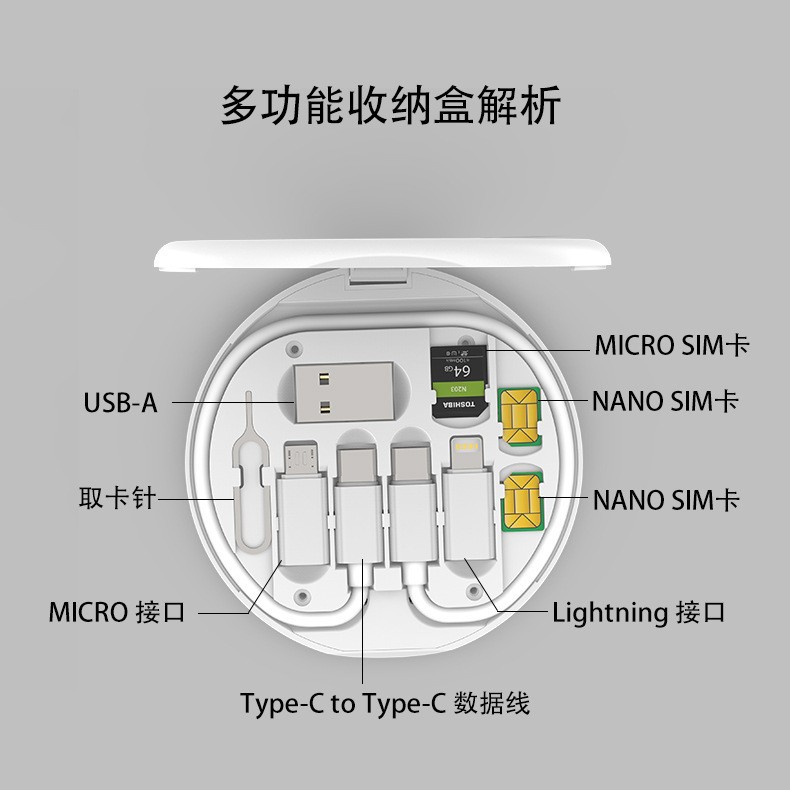 Multifunctional Gift Data Cable Portable Travel 65W Fast Charging Multifunctional Storage Box Digital Accessories Adapter