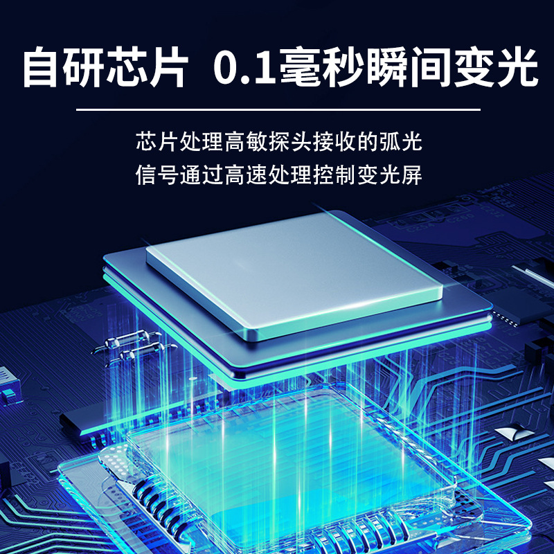 Face shield special replacement lens group solar automatic darkening welding lens true color LCD darkening lens