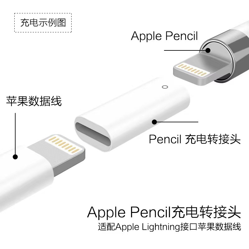 Apple Pencil cap, first generation magnetic tip, compatible with Apple accessories iPad stylus protective cap replacement
