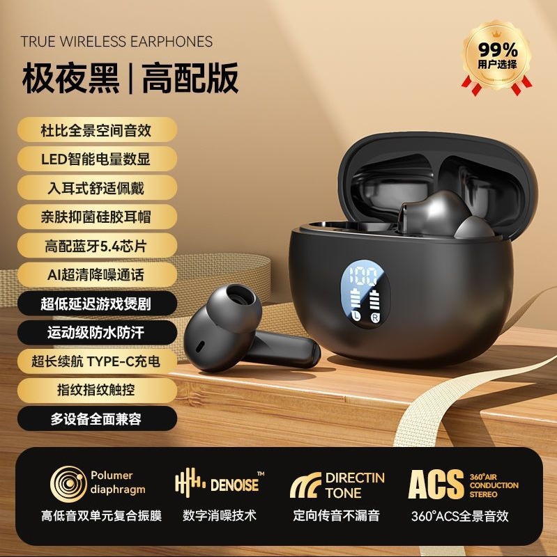 【LGD】2025 New In-Ear Wireless Sports Noise Reduction Bluetooth Earphones High Sound Quality Earphones D56