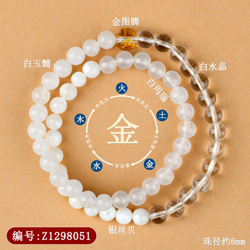 Z1298五行补缺喜【金】双圈手链