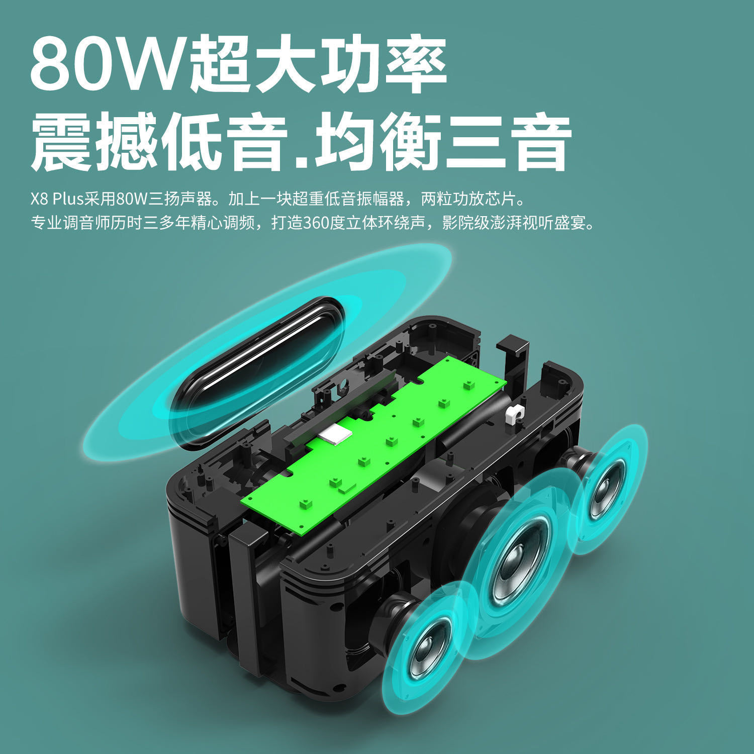 XDOBO X8 Plus High-End 80W Bass 5.0 Subwoofer TWS Bluetooth Speaker