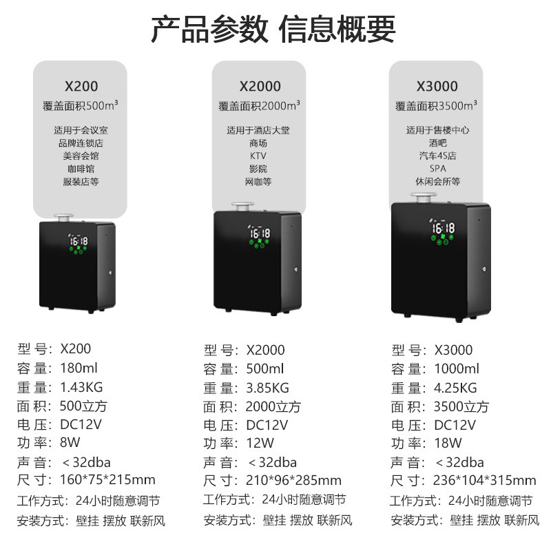 Hotel Lobby Aroma Machine KTV Bar Car 4S Shop Scenting Machine Home Office Essential Oil Large Aromatherapy Machine