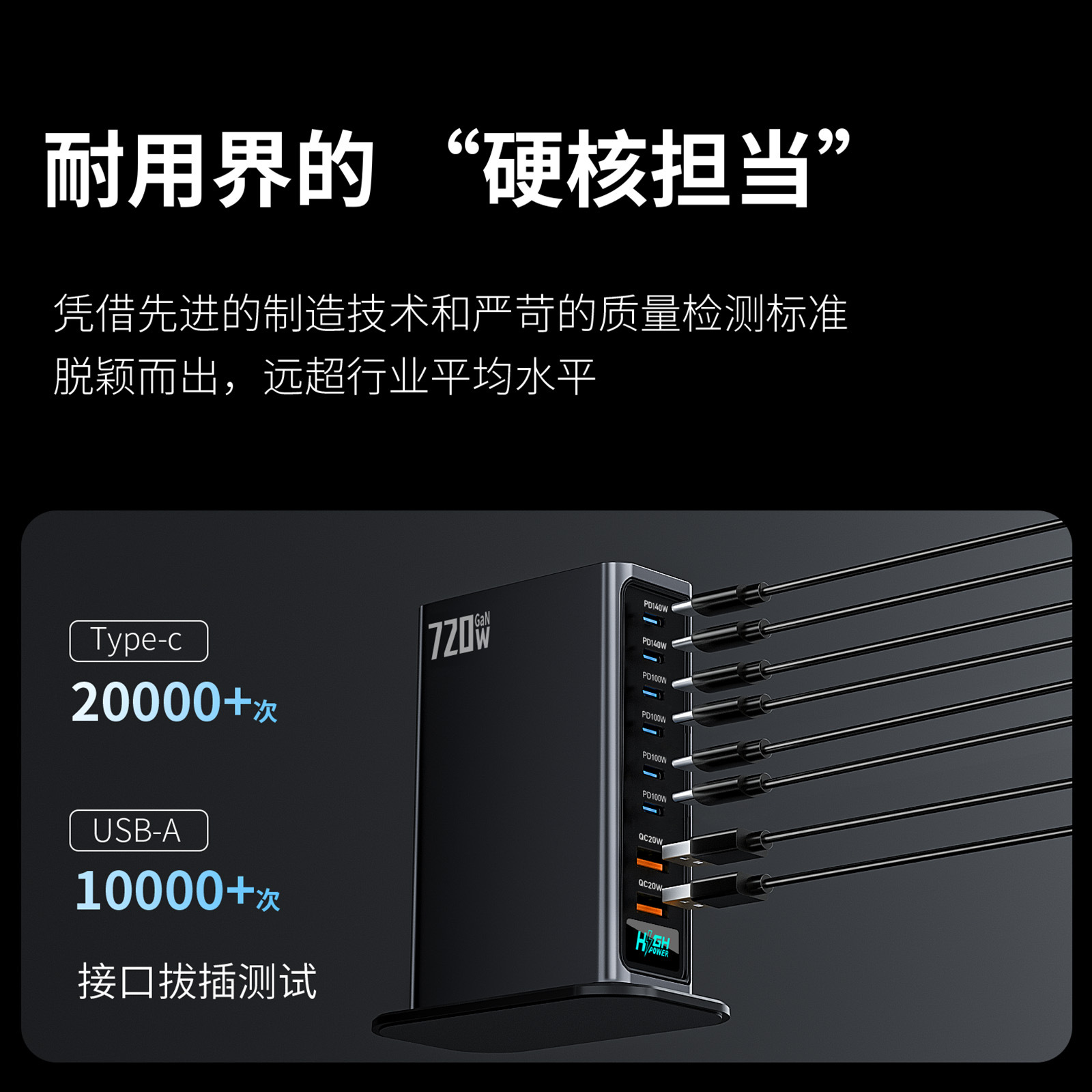 Private Mold丨720W GaN Charger Fast Charging Head 8-Port Desktop Charging Station Compatible with Phone Laptop