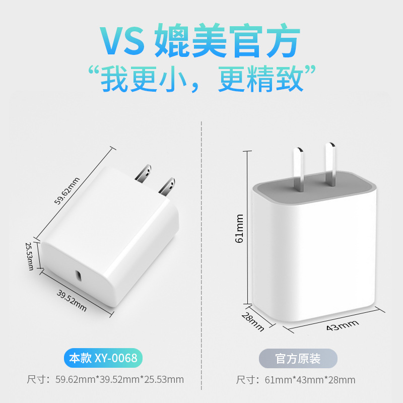 US standard ETL certified PD20W fast charging, suitable for Apple 17 Samsung Huawei multi-protocol phone charger head