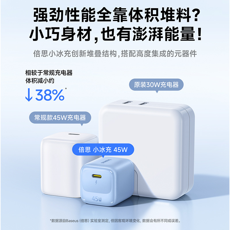 Baseus 45W GaN charger for Apple 17 iPhone 16 Pro phone PD fast charging head
