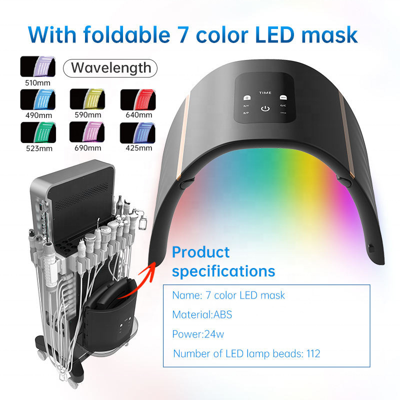 Photonic Skin Rejuvenation Beauty Device Red Blue Light Large Panel Seven Color Light Mask LED Folding Spectrometer Beauty Special