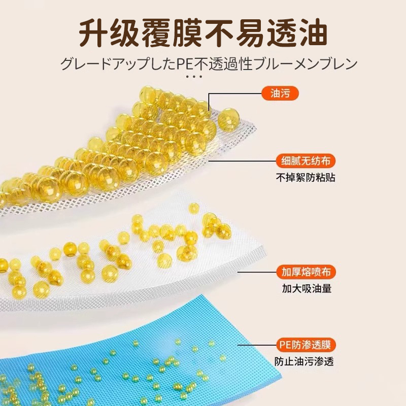 Fotile range hood oil-absorbing cotton strip, kitchen household anti-oil sticker, universal oil-absorbing paper, oil tank filter