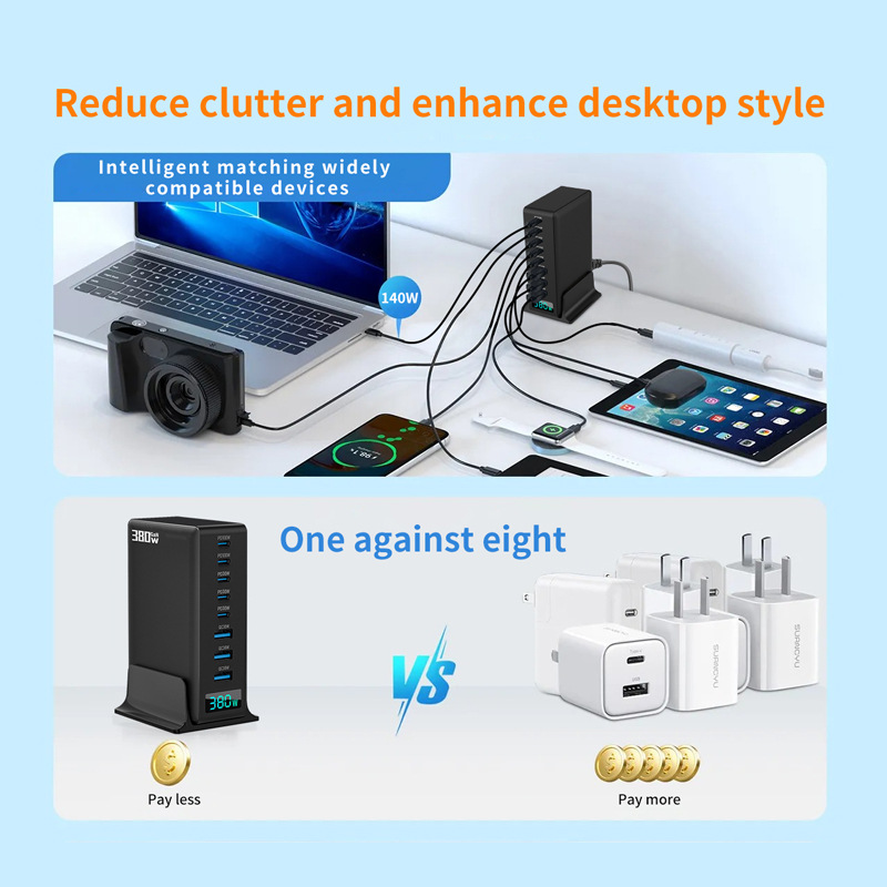 380W GaN Charger Multi-Port Desktop Charging Station Fast Charging Head Compatible with Apple 17 Laptop Power Adapter