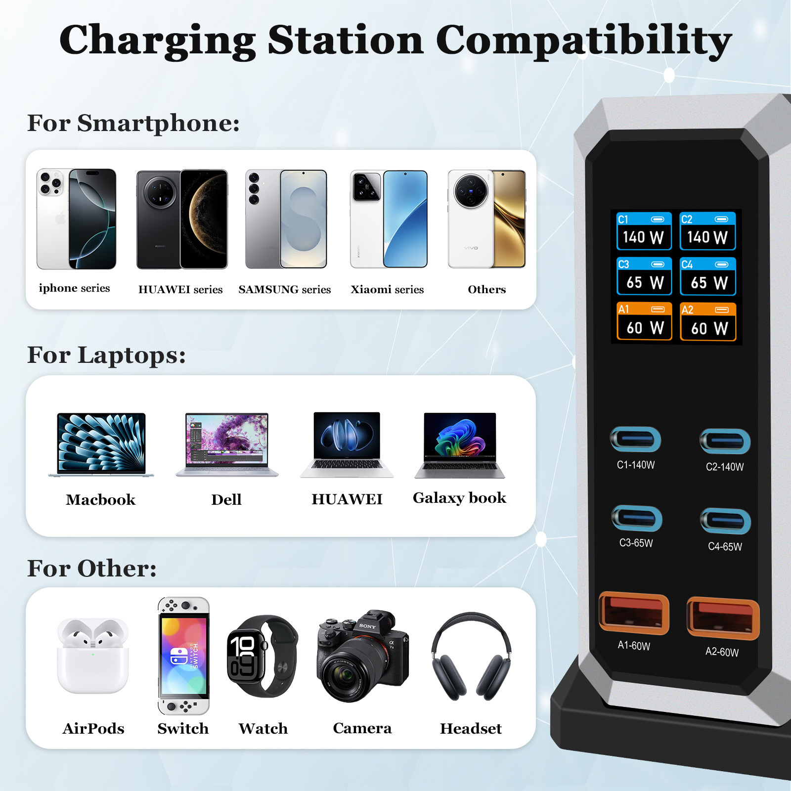 240W Dynamic Display GaN Charging Station Charging Head Desktop Phone Charging Hub Multi-port USB Charger