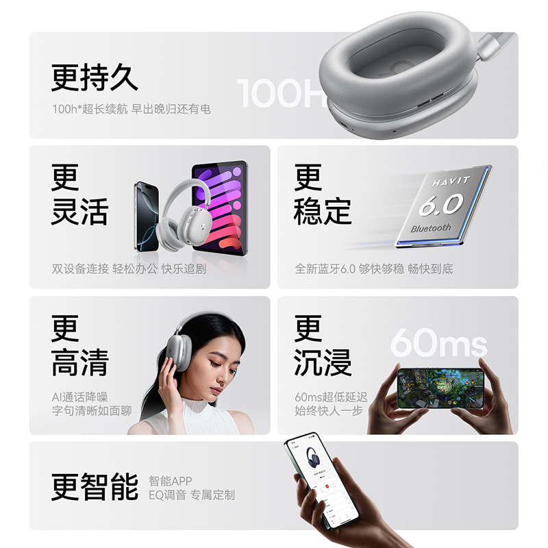 havit 2026 New H670BT Over-ear Headphones ANC Active Noise Cancellation Custom Mold Wireless Bluetooth Sports Headphones