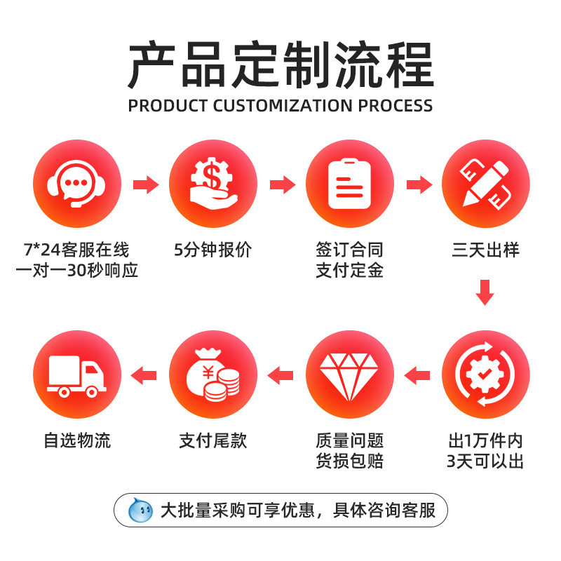 Silk-screen cut acrylic PC adhesive semi-transparent tea-colored window lens PMMA camera lens light-transmitting frosted