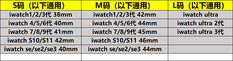 型号对照 · S码
